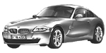 BMW E86 P2AE5 Fault Code